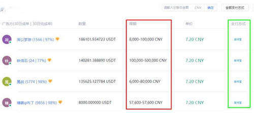 2022年中国能进行USDT交易吗(国内买卖USDT合法吗)-第6张图片-芝麻交易所下载